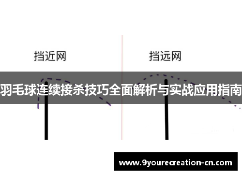 羽毛球连续接杀技巧全面解析与实战应用指南